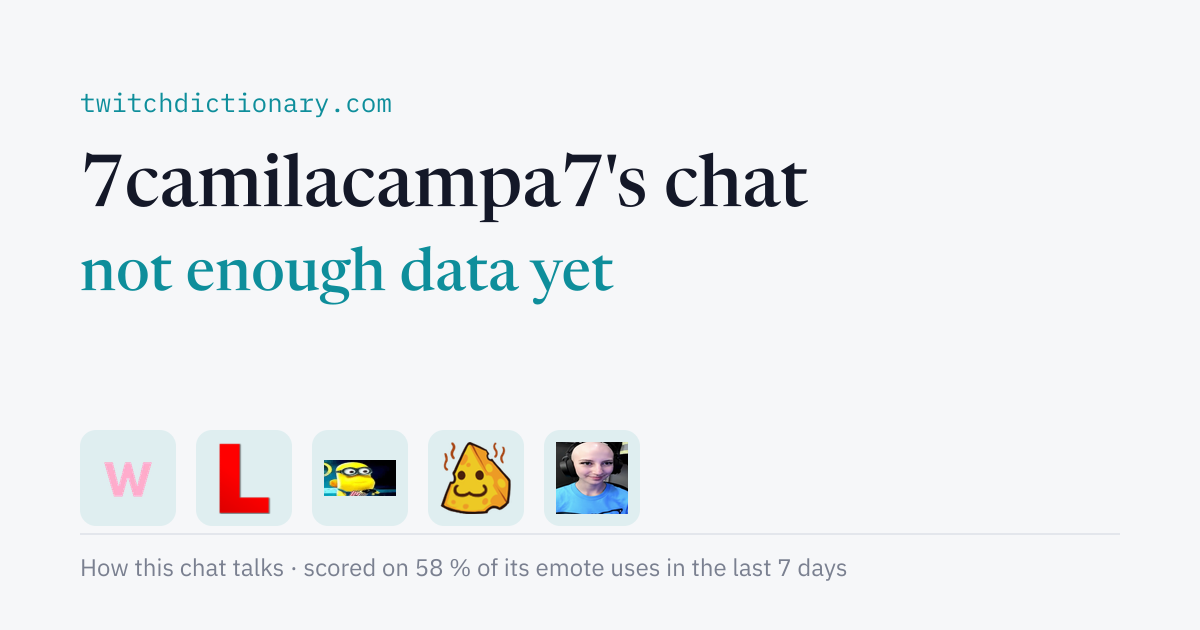 7camilacampa7's chat personality card