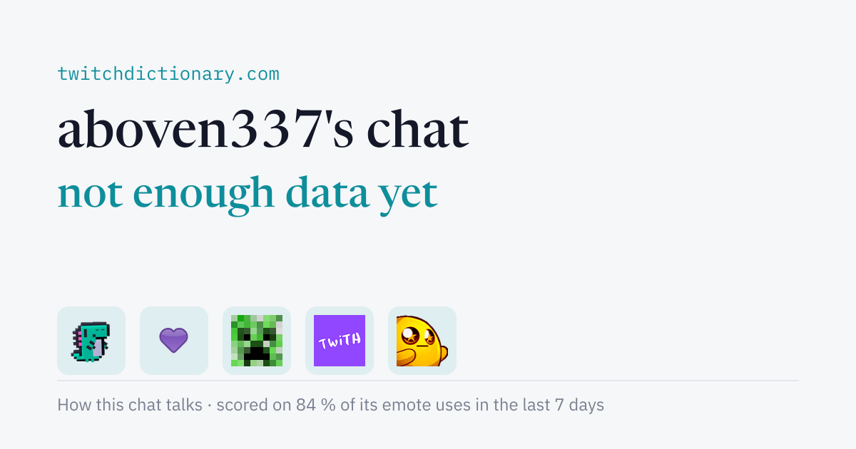 aboven337's chat personality card