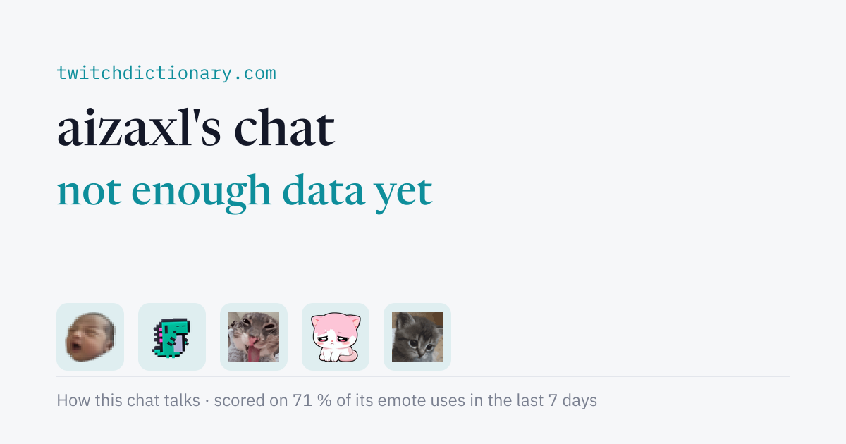 aizaxl's chat personality card