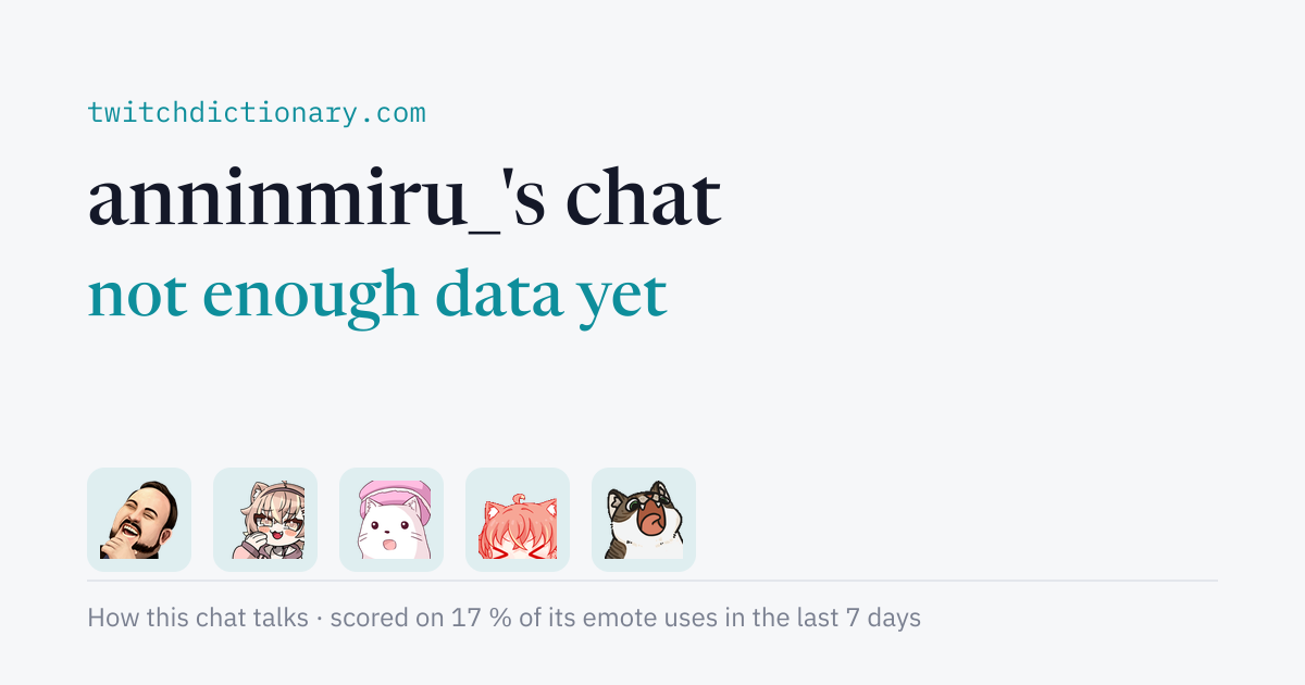 anninmiru_'s chat personality card
