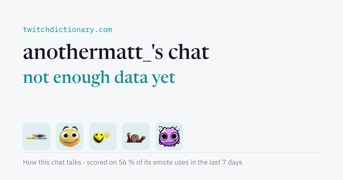 anothermatt_'s chat personality card