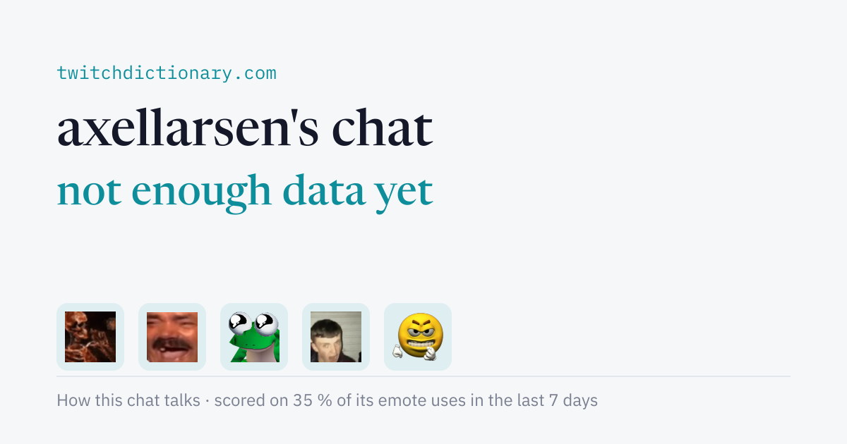 axellarsen's chat personality card