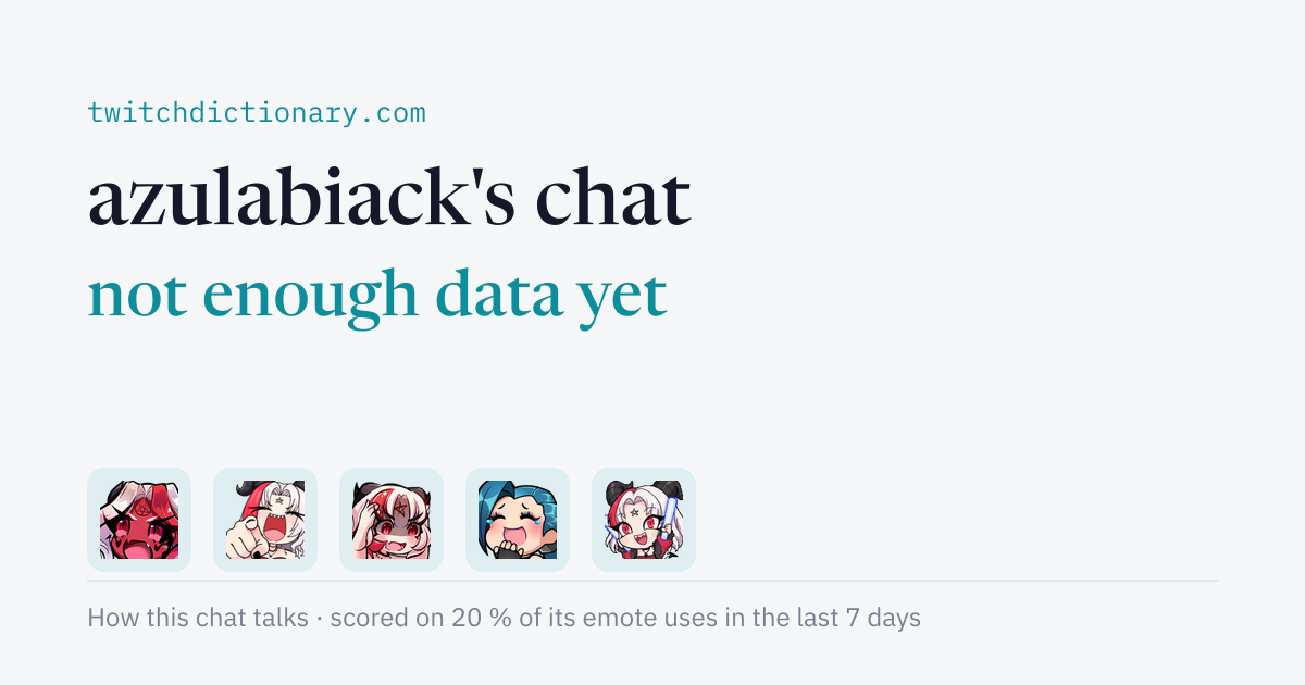 azulabiack's chat personality card