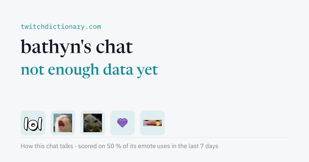 bathyn's chat personality card