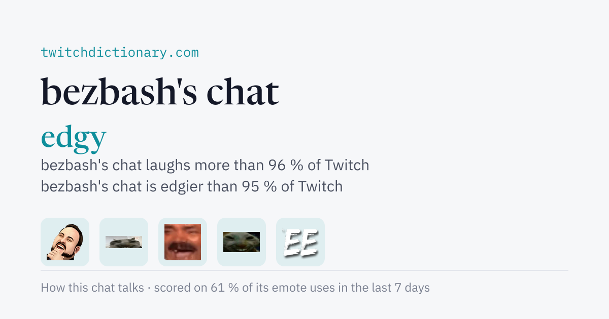 bezbash's chat personality card