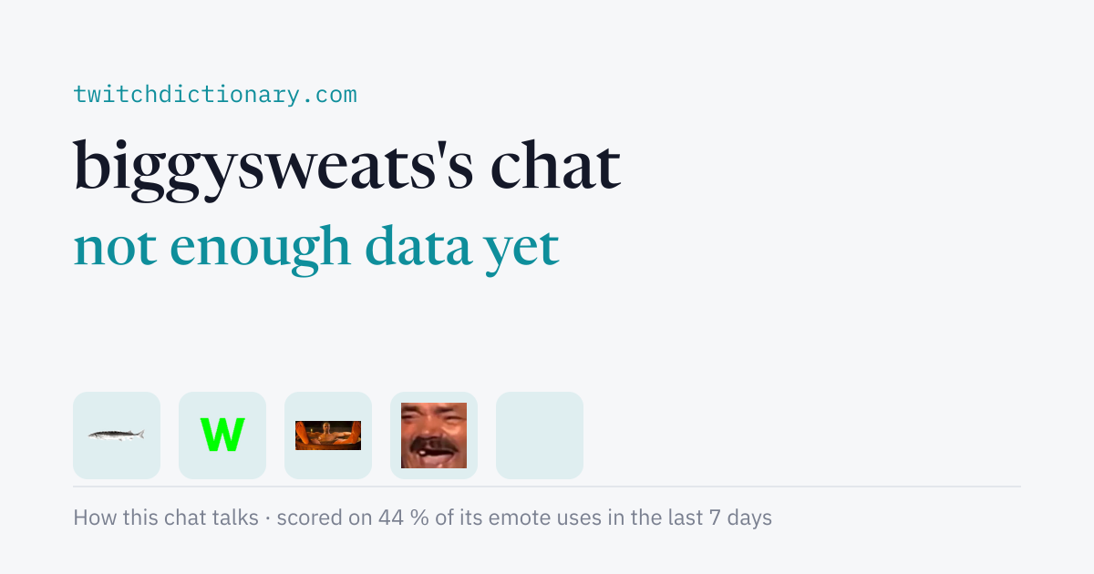 biggysweats's chat personality card