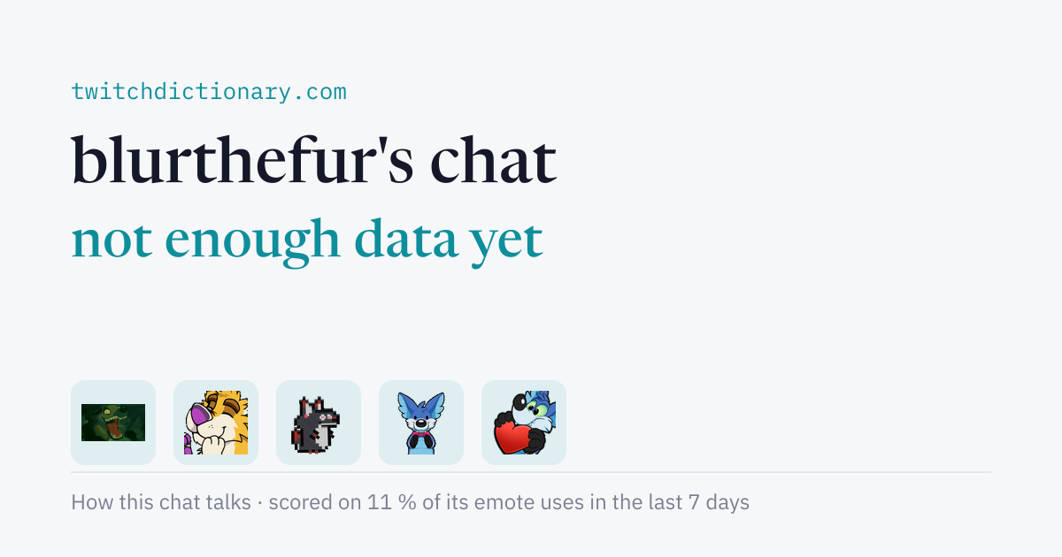 blurthefur's chat personality card