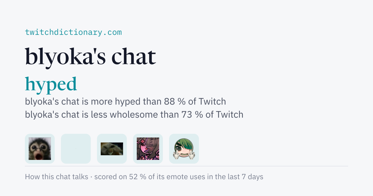 blyoka's chat personality card