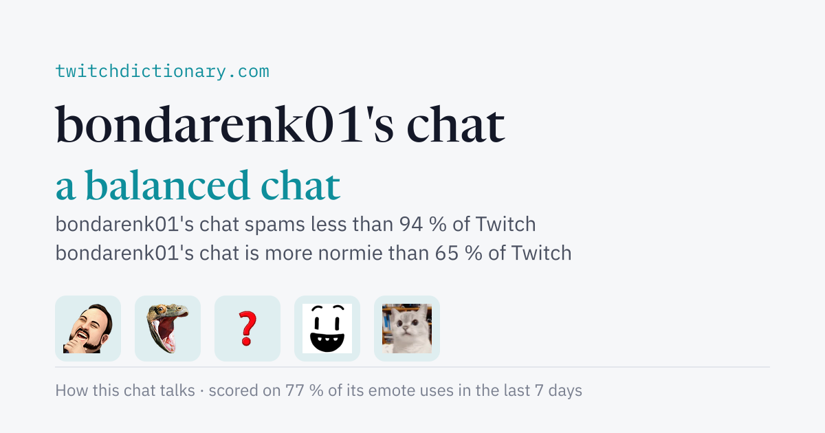bondarenk01's chat personality card