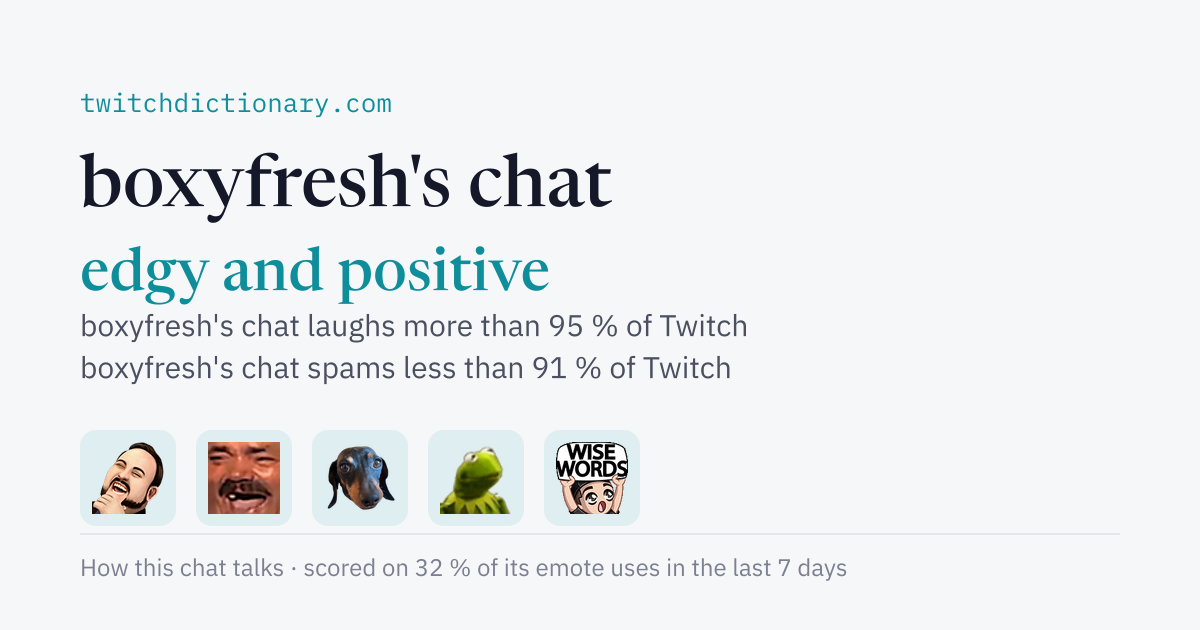 boxyfresh's chat personality card