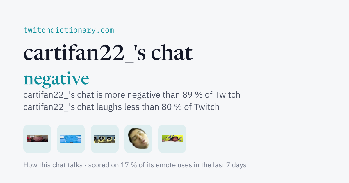 cartifan22_'s chat personality card