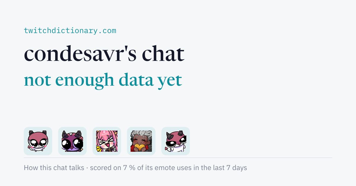 condesavr's chat personality card