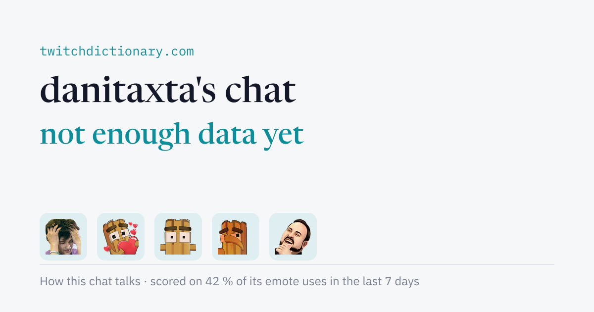 danitaxta's chat personality card