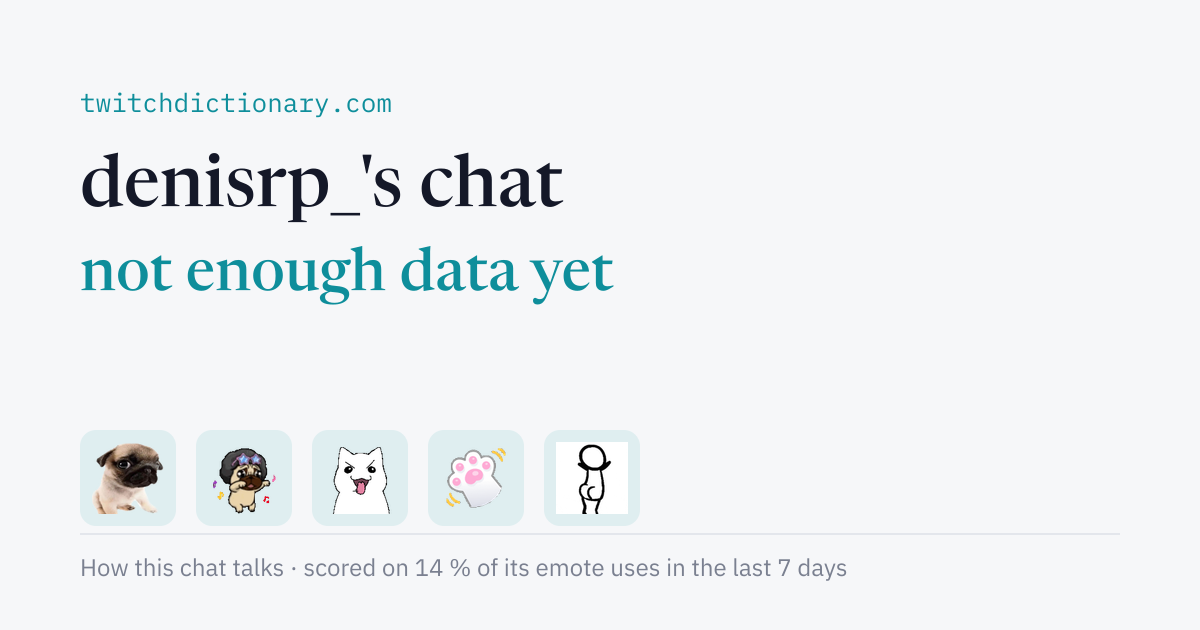 denisrp_'s chat personality card