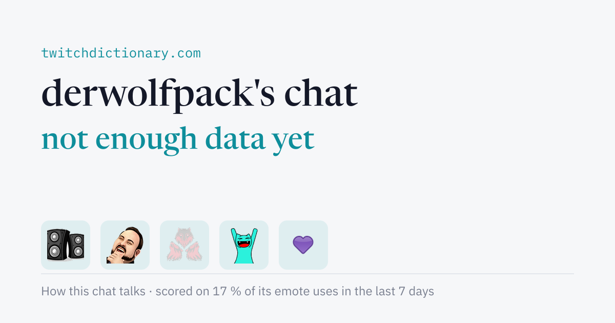 derwolfpack's chat personality card