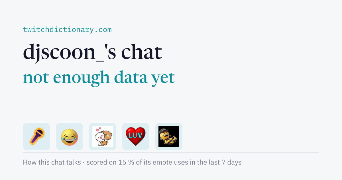 djscoon_'s chat personality card
