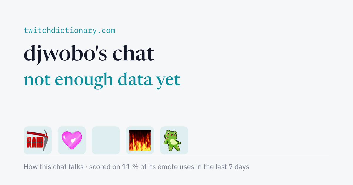 djwobo's chat personality card