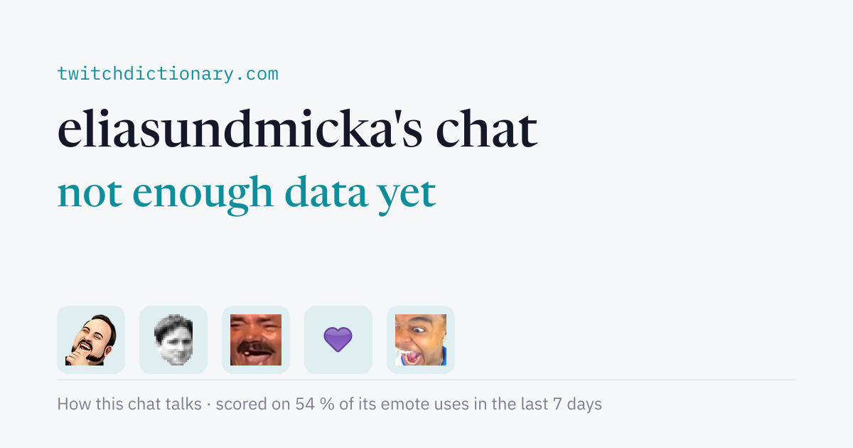 eliasundmicka's chat personality card