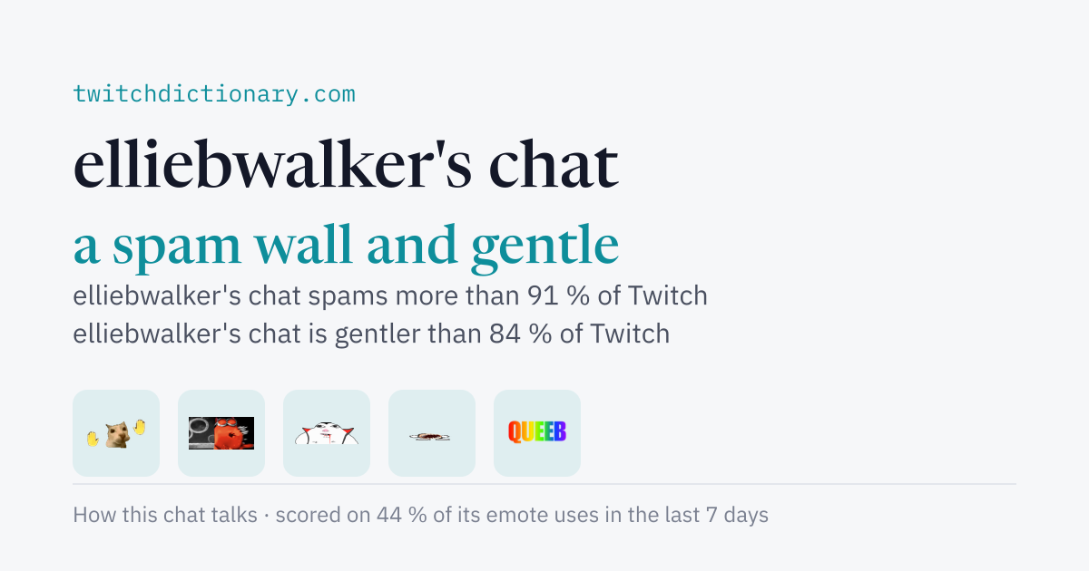 elliebwalker's chat personality card