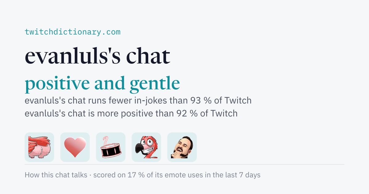 evanluls's chat personality card