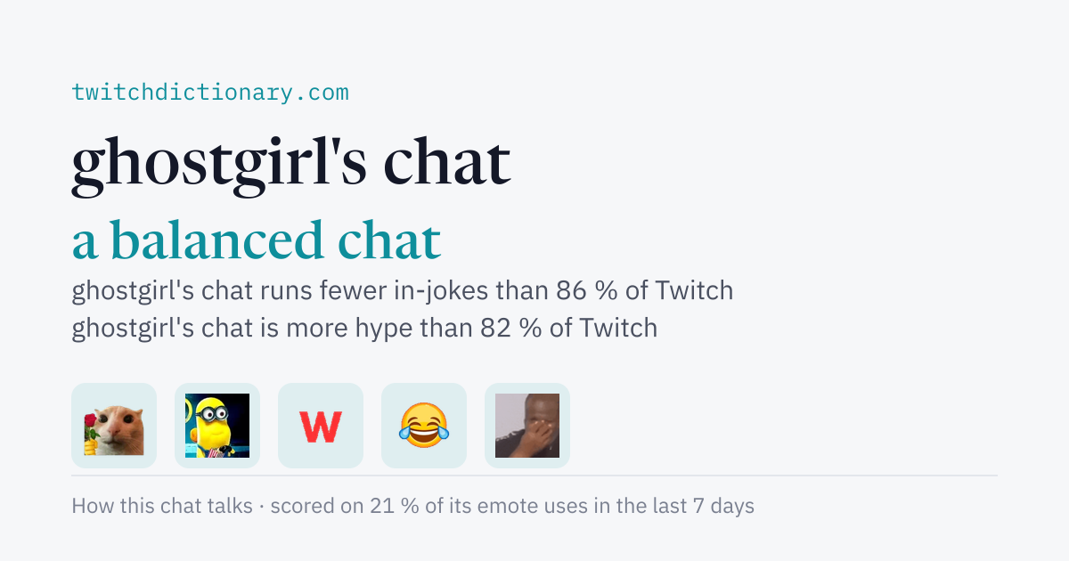 ghostgirl's chat personality card