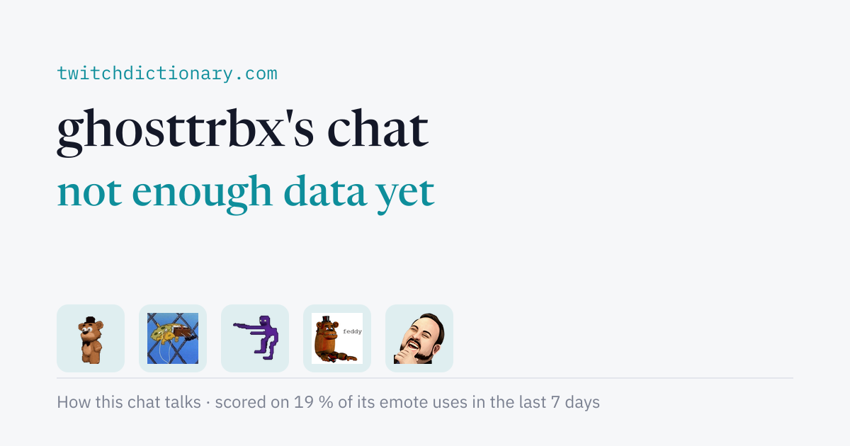 ghosttrbx's chat personality card