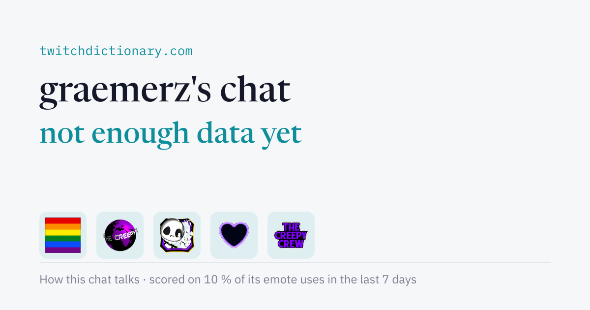 graemerz's chat personality card