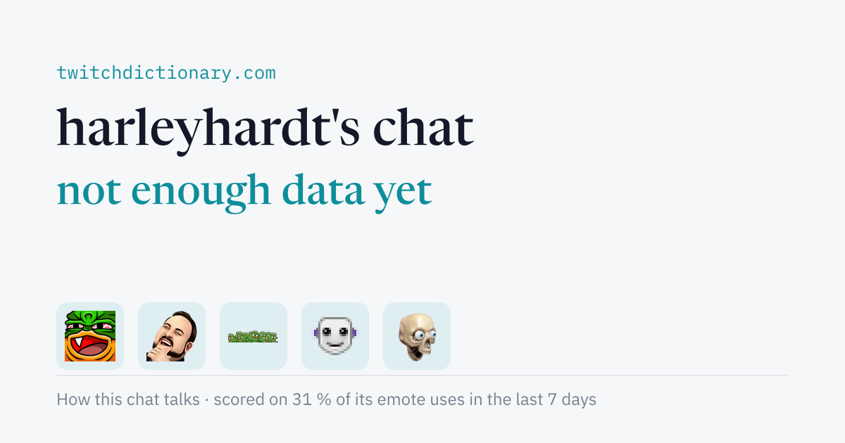 harleyhardt's chat personality card