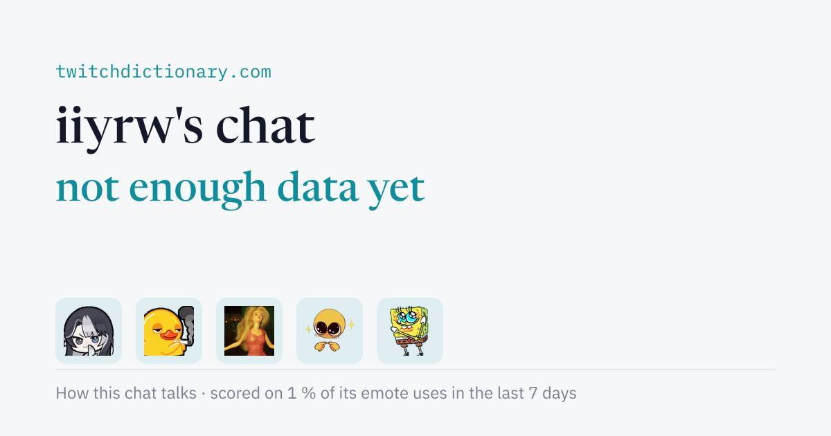iiyrw's chat personality card