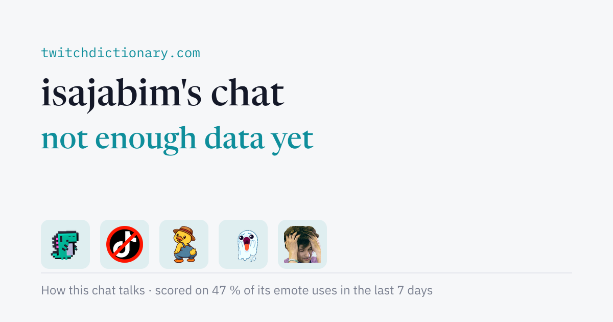 isajabim's chat personality card