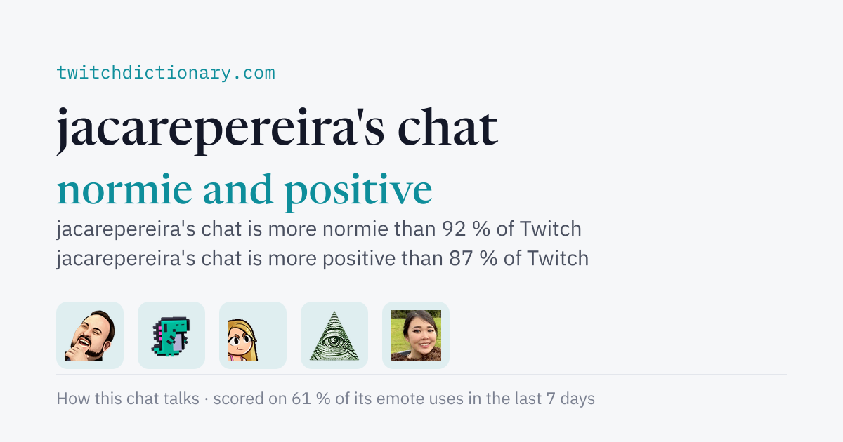 jacarepereira's chat personality card