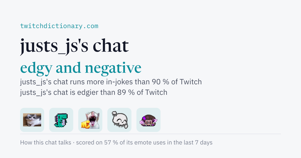 justs_js's chat personality card