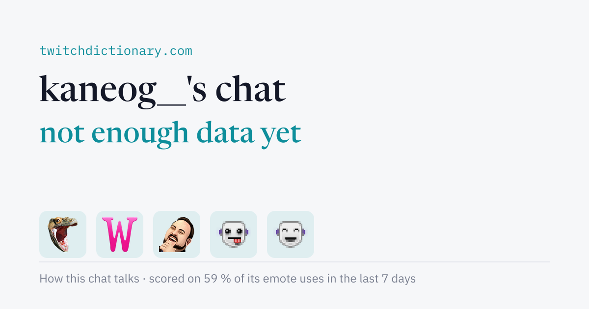 kaneog__'s chat personality card