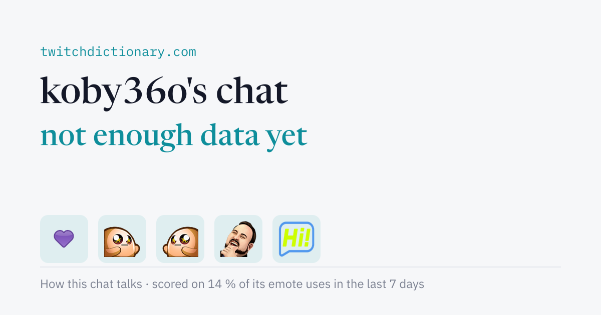 koby36o's chat personality card