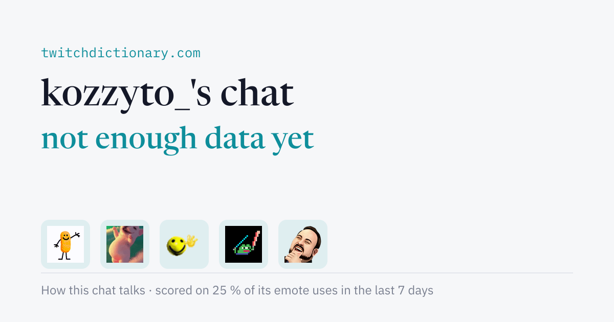 kozzyto_'s chat personality card