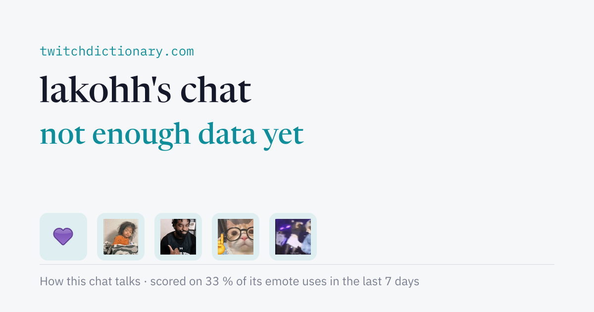 lakohh's chat personality card