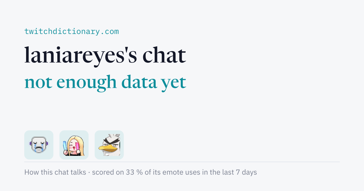 laniareyes's chat personality card