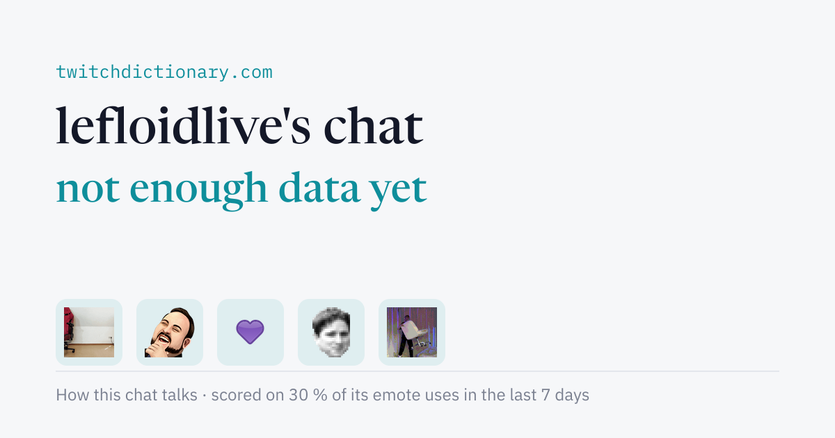 lefloidlive's chat personality card