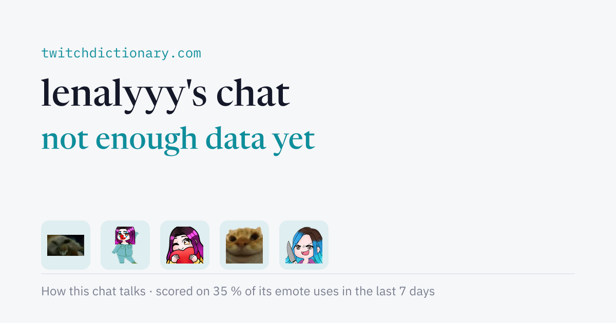 lenalyyy's chat personality card