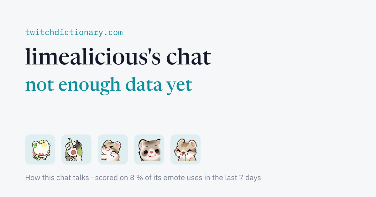limealicious's chat personality card