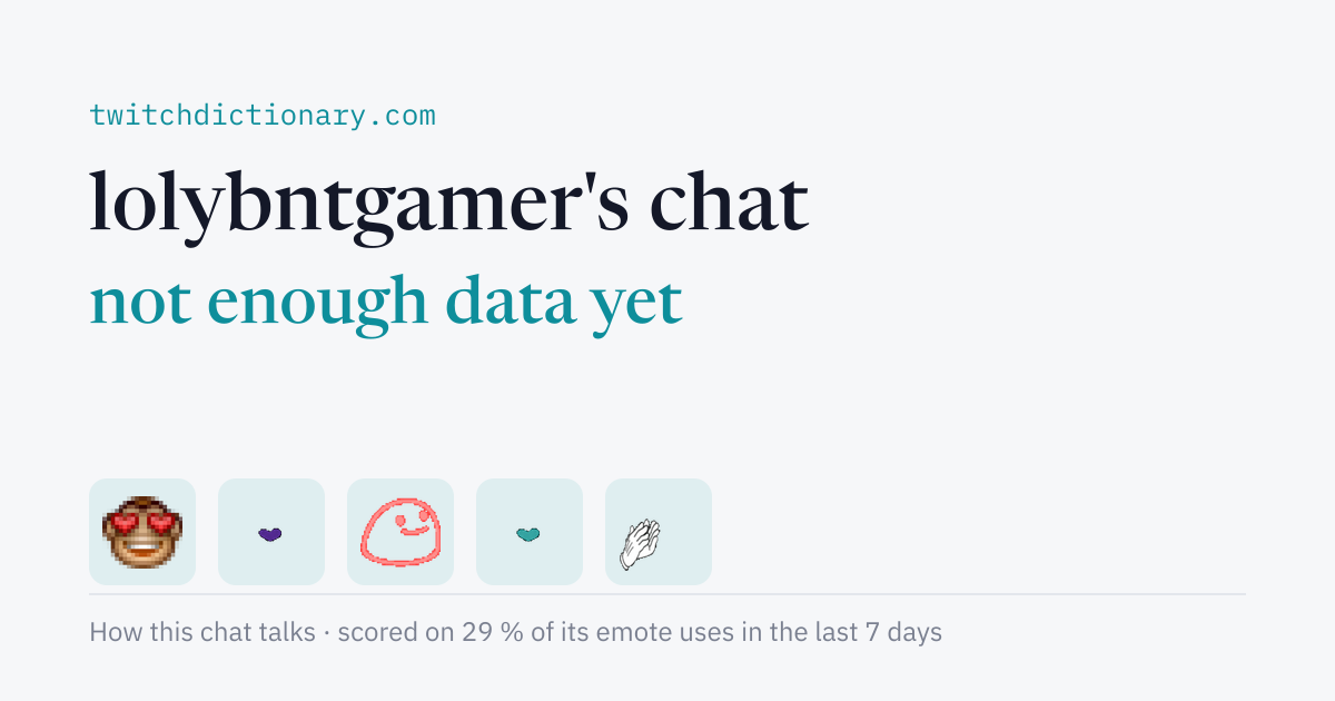 lolybntgamer's chat personality card