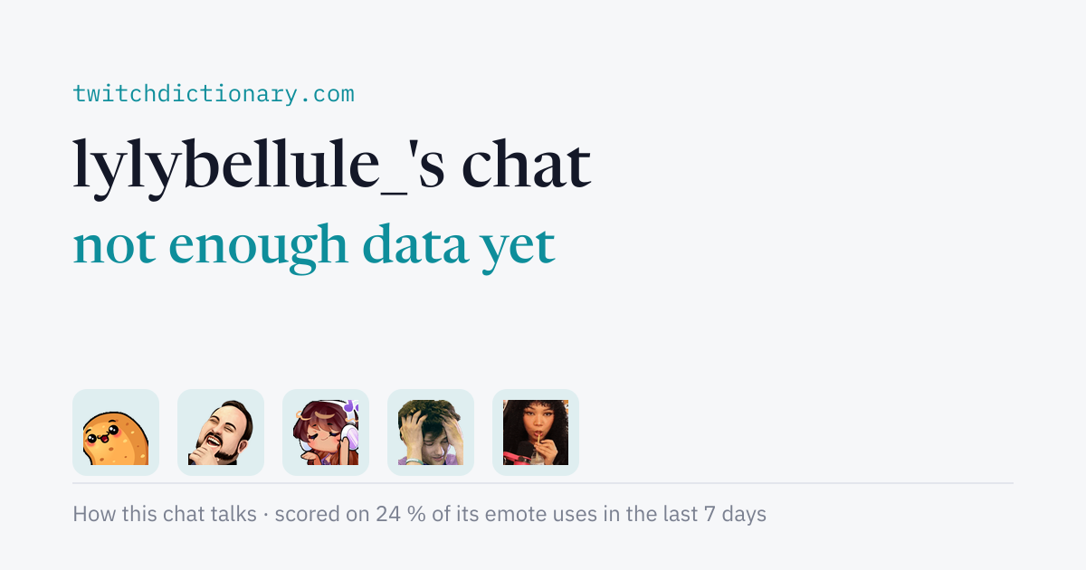 lylybellule_'s chat personality card