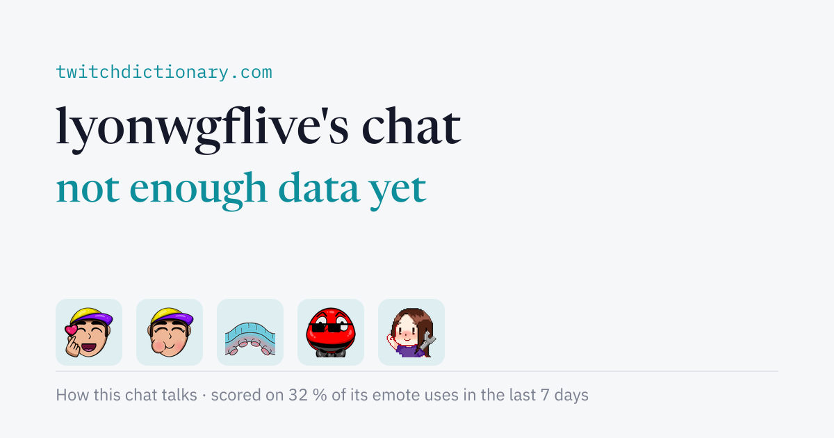 lyonwgflive's chat personality card