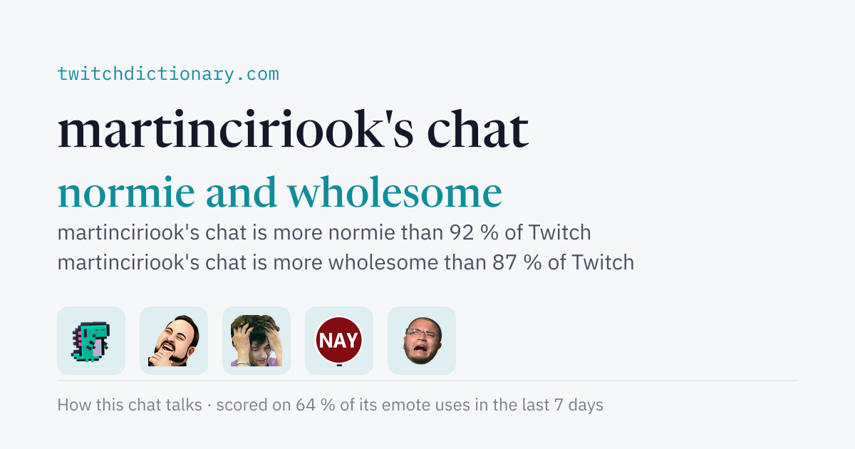 martinciriook's chat personality card