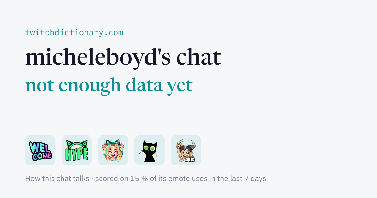 micheleboyd's chat personality card