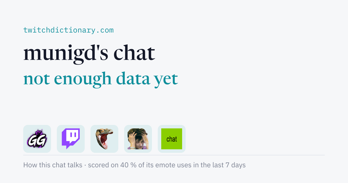 munigd's chat personality card