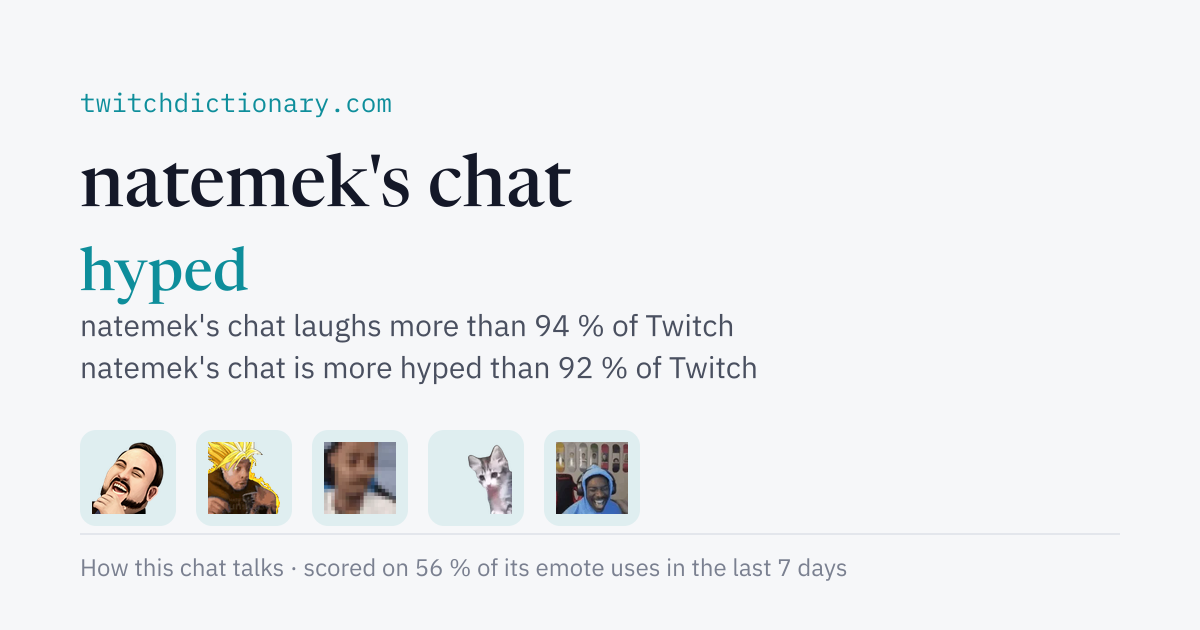 natemek's chat personality card