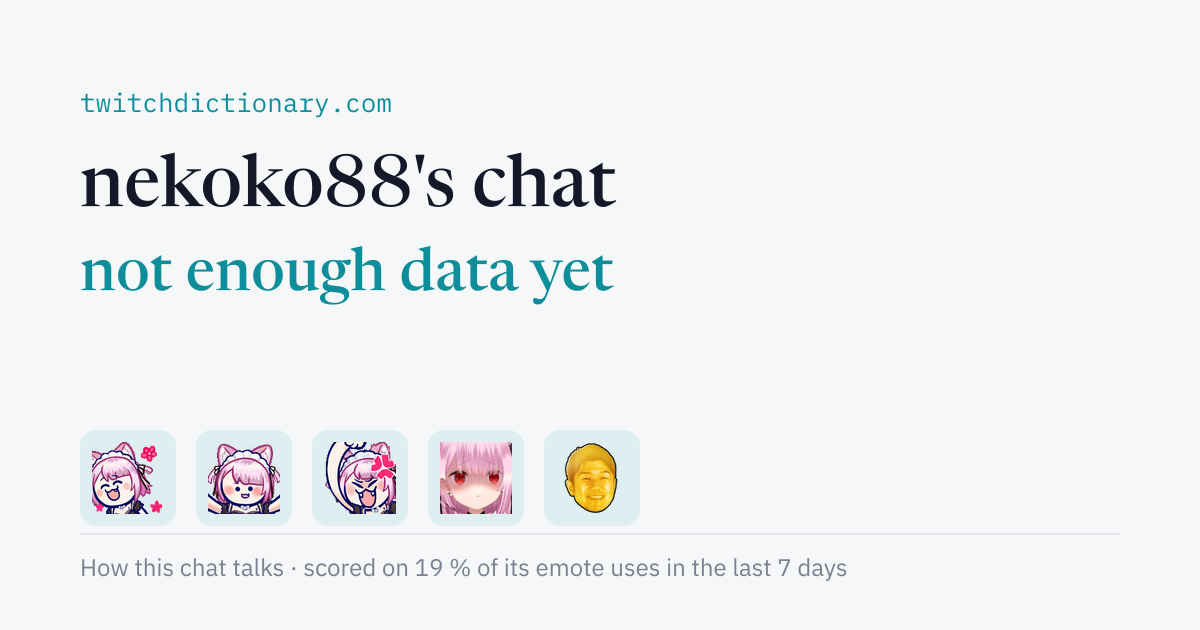 nekoko88's chat personality card
