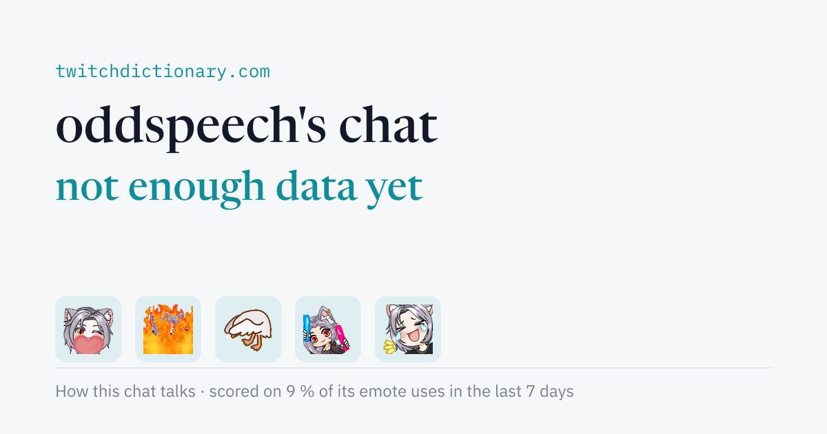 oddspeech's chat personality card