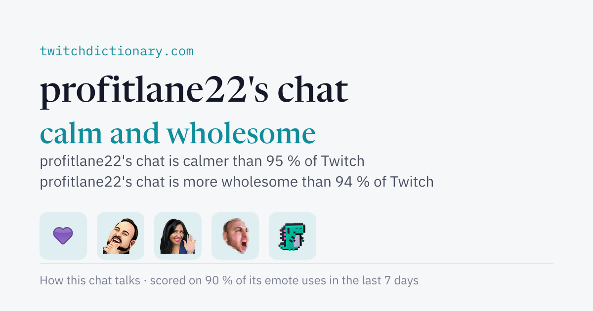 profitlane22's chat personality card
